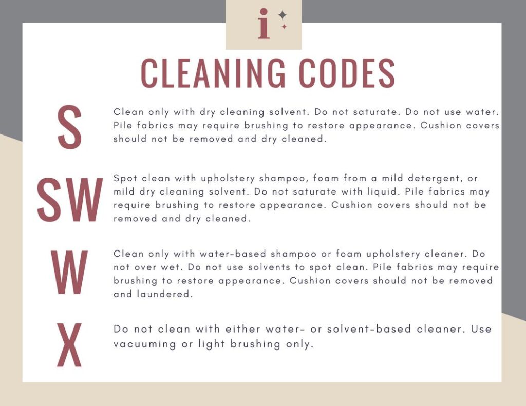 cleaning codes